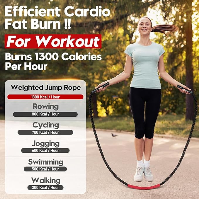 Weighted Jump Rope for Men and Women, 3lb 4lb 5lb Adult Heavy Skipping Rope, Jumprope for Fitness,Workout Equipment, Fitness Equipment for Home Gym Exercise,Improve Strength and Building Muscle-FlexoryFit