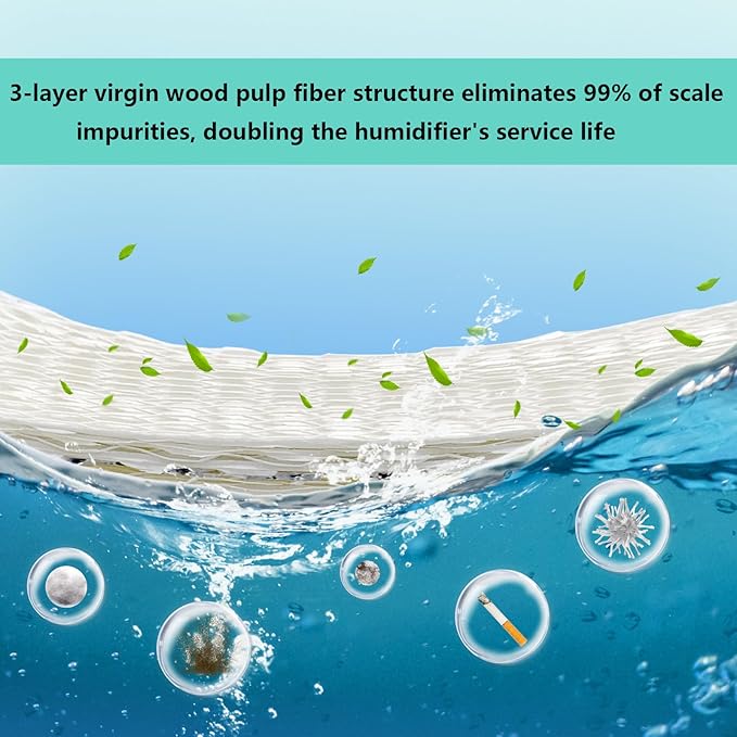 Replacement Humidifier Filters, Compatible with Equate EQWF813 PCWF813 Relion RCM832 RCM-832N Protec RWF813 EQ-2119-UL PCCM-832N Cool Mist Humidifiers Wick Filter 4 Pack