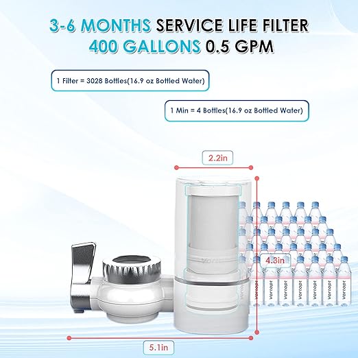 2 Faucet Water Filter for Sink, Rapid Flow - 400 Gallons Faucet Mount Water Filtration System for Tap Water, NSF Certified Reduces Chlorine & Bad Taste with 4 Replacement, T1