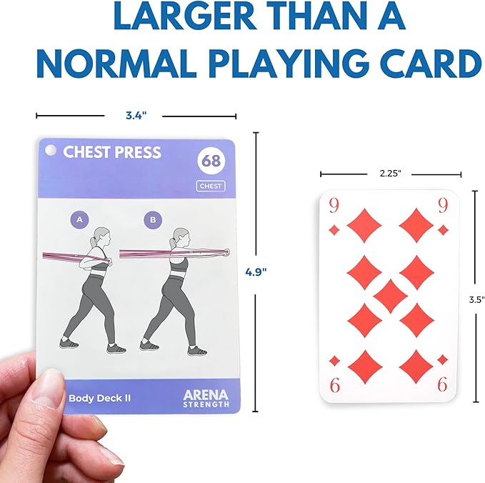 Arena Strength Workout Cards - Instructional Fitness Deck for Booty Band Workouts, Beginner Fitness Guide for Resistance Band Training Exercises at Home. Includes Workout Routines.-FlexoryFit