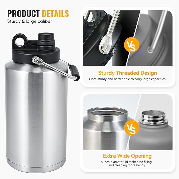 Kerilyn Insulated Gallon Jug with Handle, One Gallon, 128oz Stainless Steel, Large Double Vacuum Water Bottle for Hot & Cold Drinks, Wide Mouth, Sweat Proof, Great for Travel, Camping, Stainless-FlexoryFit