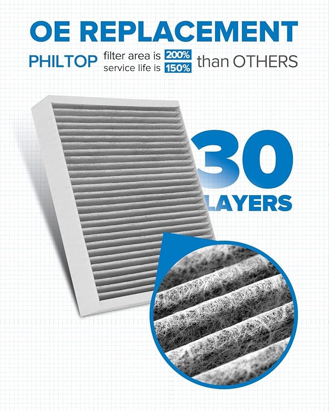 PHILTOP Cabin Air Filter, Replacement for (ACF025) CF10775, Cruze, Malibu, Trax, Sonic, Spark, Volt, Encore, LaCrosse, Orlando, Verano, Regal, Cascada, Allure, SRX, ELR, with Activated Carbon Filter