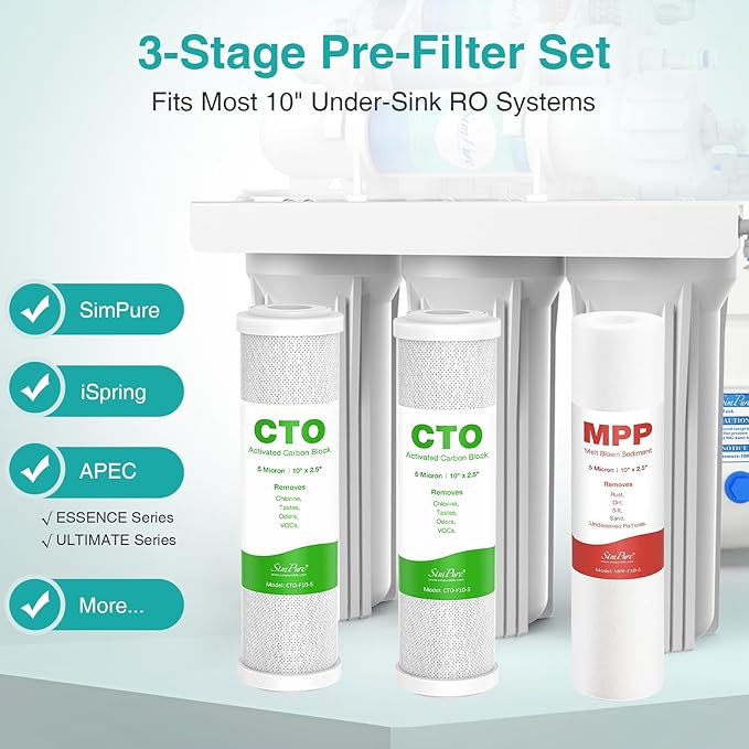 SimPure 1-3 Stage Reverse Osmosis Water Filter Replacement Set, Compatible with APEC Essence & Ultimate Series, 2 Sets Pre-Filter for ROES-50, ROES-PH75, RO-90, RO-PERM & Most 10" Water Filter Systems
