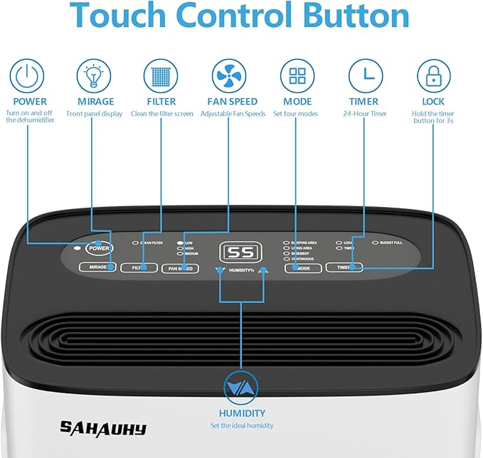 SAHAUHY 80 Pints ENERGY STAR Dehumidifier for Home Bedroom Garage Basement Stockroom and Large Room Spaces up to 5,200 Sq. Ft with Drain Hose and Water Tank