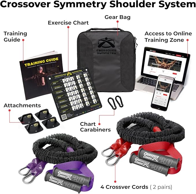 Crossover Symmetry Shoulder System Includes Two Sets of Resistance Bands Attachments Training Guide Exercise Chart Online Workouts for Home Fitness Rehab Rotator Cuff Exercises-FlexoryFit