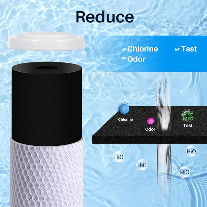 Compatible with Watts (WCBCS975RV) Carbon Block Water Filter Cartridge by CFS (4)