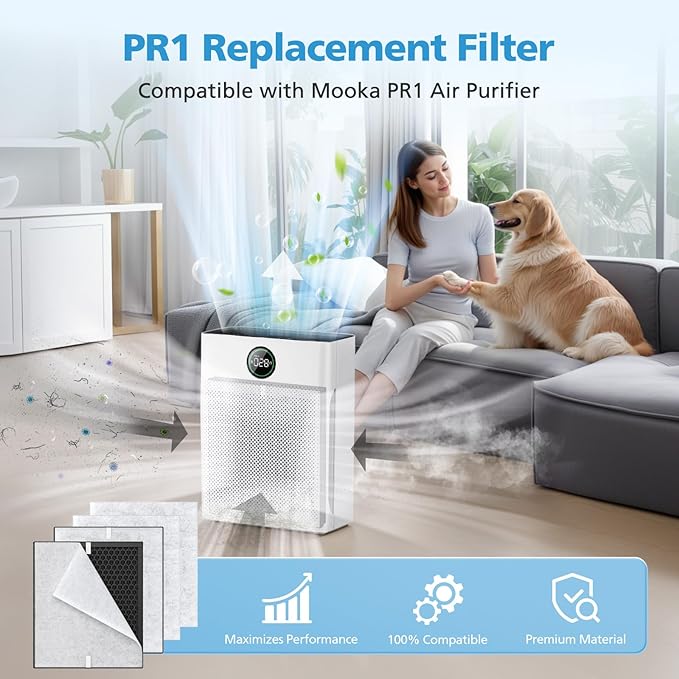 3 Pack PR1 Replacement Filter for Mooka Mode PR1 Air Purifier, HEPA & Activated - Image 2