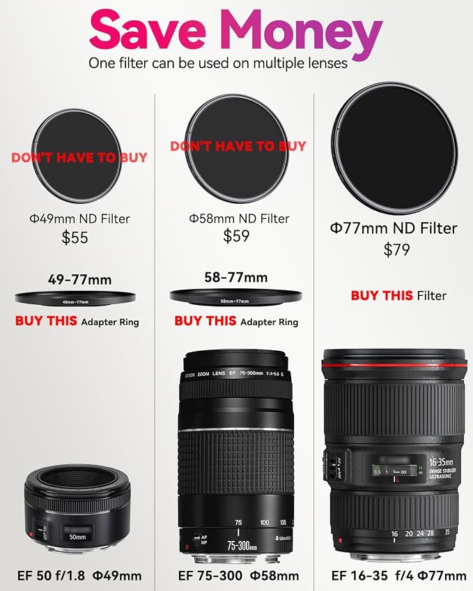 67-86mm Metal Step-Up/Down Ring Adapter Compatible - Image 6