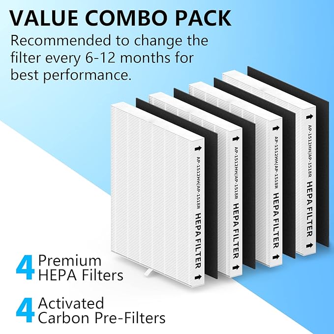 4 Pack AP-1512HH Replacement Filter Set for Coway Airmega AP-1512HH and and Airmega 200M air Purifier, Compared to Part #3304899, 4 True HEPA + 4 Carbon Filters