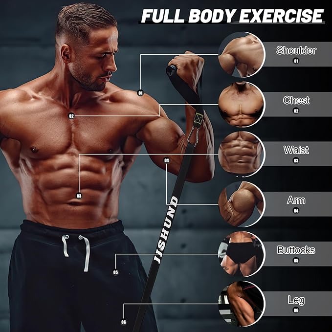 Resistance Bands Set, Pull Up Assistance Bands Pull Up Bands Exercise Bands for Men Women, Workout Bands for Working Out, Muscle Strength Training, Body Stretching-FlexoryFit