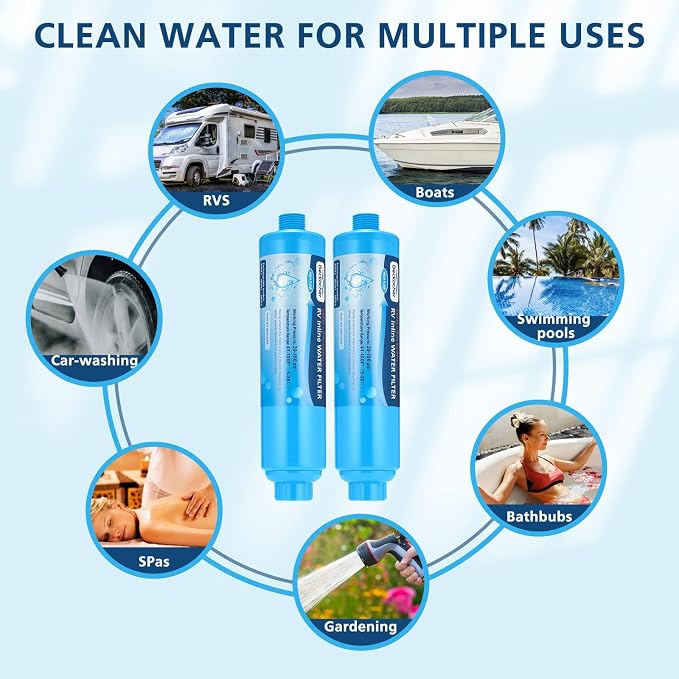 2-pack RV Water Filter, Advanced RV Inline Water Filter - Image 4