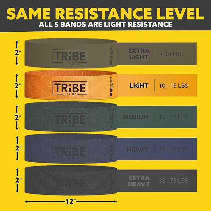 Fabric Resistance Bands for Working Out - Booty Bands for Women and Men - Exercise Bands Resistance Bands Set - Workout Bands Resistance Bands for Legs - Fitness Bands-FlexoryFit