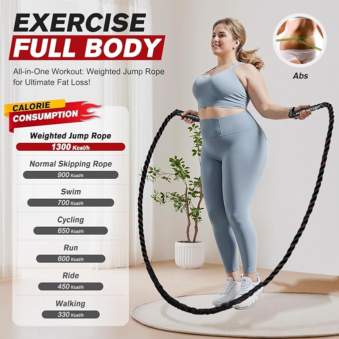 HPYGN Jump Rope, Weighted Jump Rope for Men women, 2.8lb 3.8lb 5lb Heavy Skipping Rope for Exercise, Adult Jumpropes for Home Workout, Improve Strength and Building Muscle,Total Body Workout Equipment-FlexoryFit