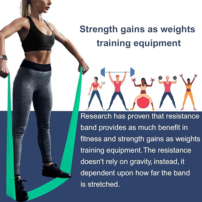 Resistance Bands,Professional Long Non-Latex Elastic Stretch Bands,Exercise Bands for Physical Therapy, Yoga, Pilates, Rehab, at-Home or The Gym Workouts, Strength Training-FlexoryFit