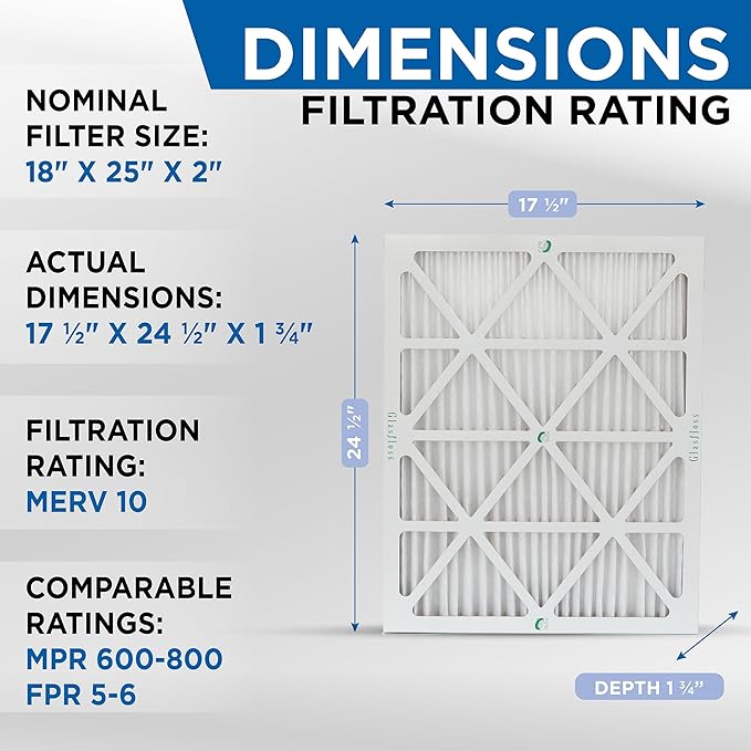 Glasfloss 18x25x2 MERV 10 (FPR 5-6) 2" Inch Pleated Air Filters Box of 6. Actual Size: 17-1/2 x 24-1/2 x 1-3/4