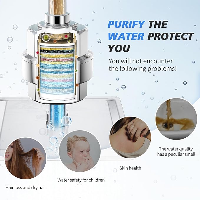 20-Stage Shower Filter-Shower Head Filter for Hard Water, with 5 Replaceable Cartridges, High Output Shower Water Filter for Removing Chlorine and fluoride, Polished Chrome