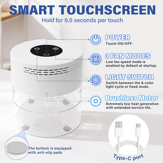 Water Based Air Purifier, Air Purifier - Image 4
