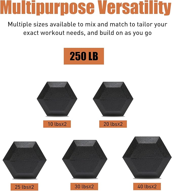 Ritafer 6-10 Pair Hex Rubber Dumbbell Set 350/450 and 550 lbsï¼?-50 lbs ）Hand Free Weight for Strength Coated Encased Iron Weights with Dumbbells Storage Rack Home Gym-FlexoryFit