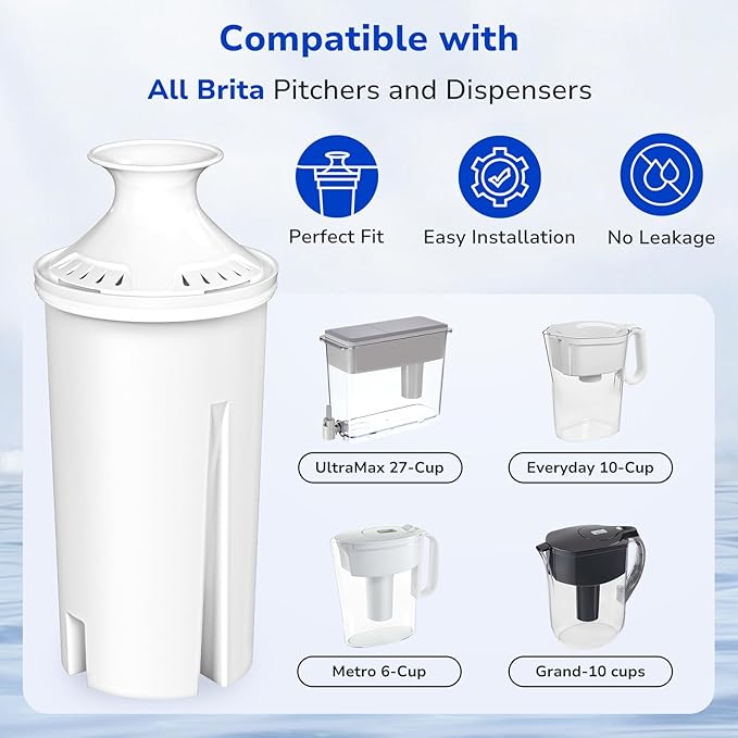 Fil-Fresh 3-Pack Water Filter Replacements for Brita Water Pitchers and Dispensers, NSF 53&42 Certified to Reduce Cadmium, Mercury, Copper, Zinc, BPA free, Lasts 2 Months or 40 Gallons