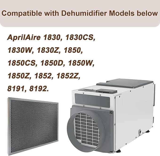 5443 MERV 8 Washable Dehumidifier Filter Compatible with Aprilaire Whole-House Dehumidifiers Models 1830, 1850, 1852, Replacement for Ventilation Models 8191, 8192 (Pack of 1)