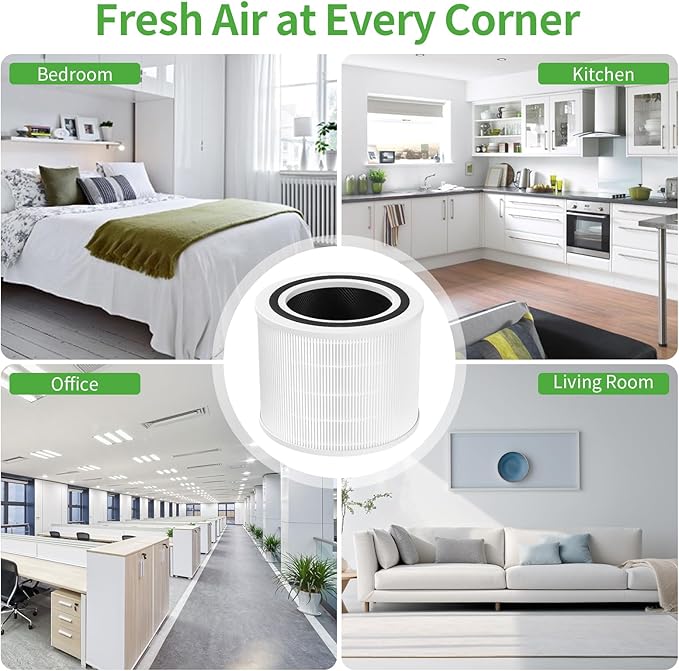 Core 200S Replacement Filter Fit for Levoit Air Purifier, Core 200S-RF 3-Stage Activated Carbon True H13 HEPA Replacement Filter Compatible with LEVOIT Core 200 Air Purifier, 1 Pack