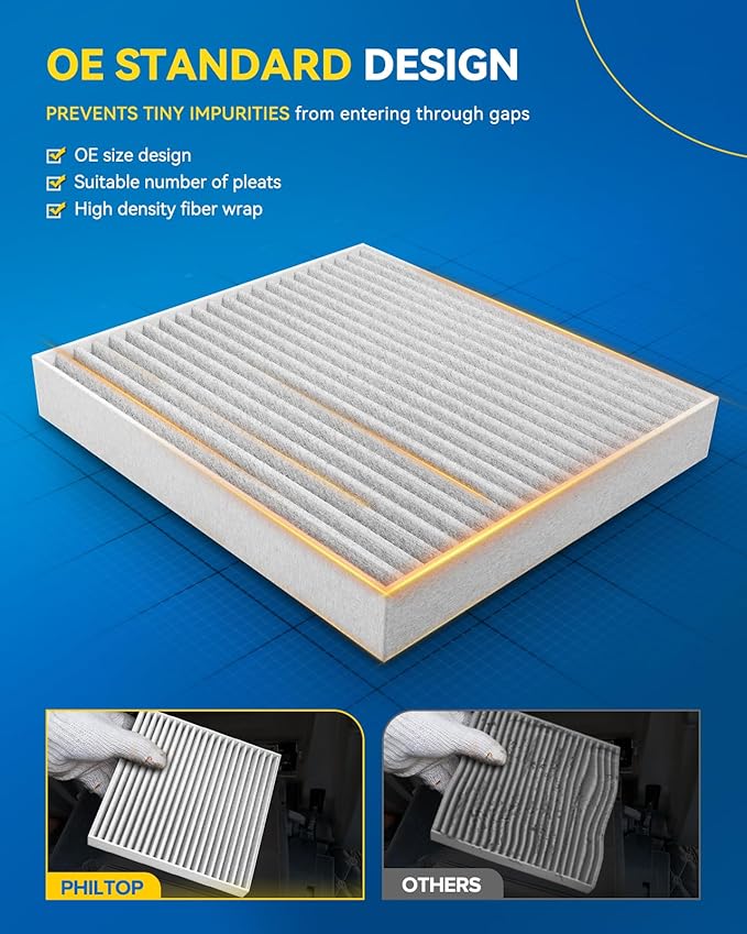 PHILTOP Cabin Air Filter, CF12214 Replacement for Toyota C-HR 2018 2019 2020 2021 2022, Cabin Filter with Activated Carbon Replace CAF2191 CAF15007