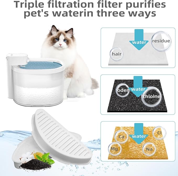 6 Pack Cat Water fountain filter Compatible with 67oz/2L Cat Water Fountain (6 Filters+12 Sponges)
