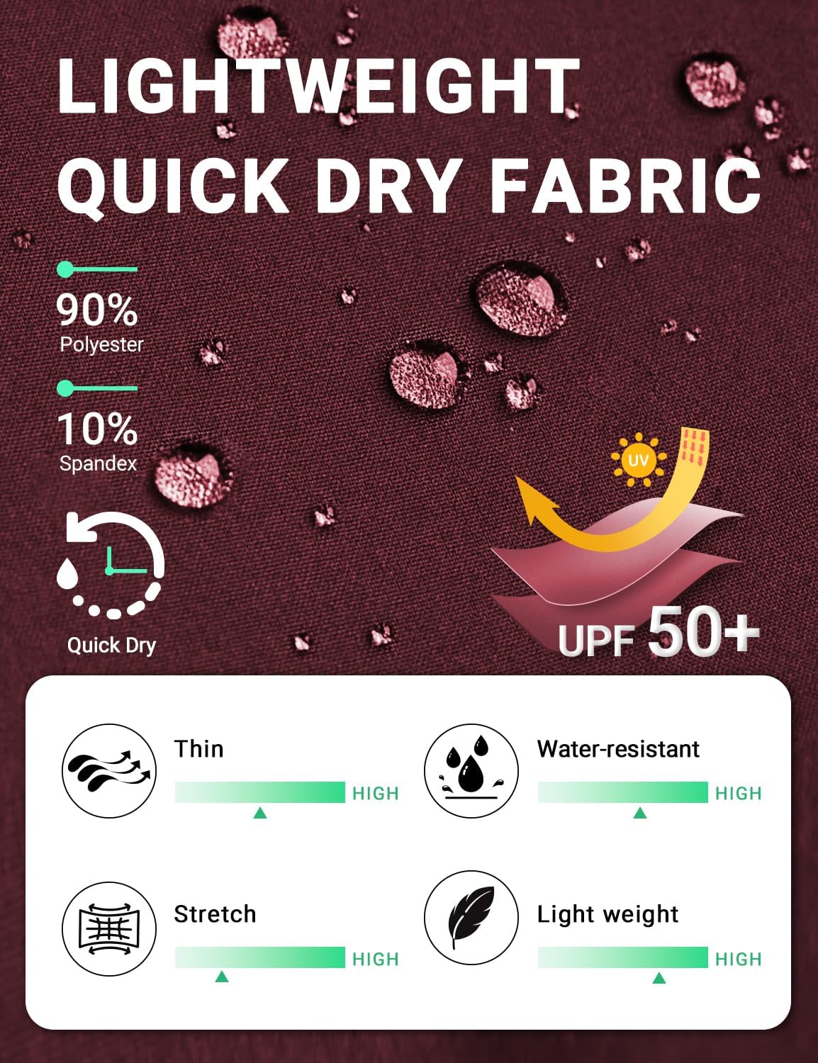 BVVU Women's Hiking Pants Lightweight Quick Dry Travel Outdoor Pants Waterproof Work Cargo Joggers with Zipper Pockets