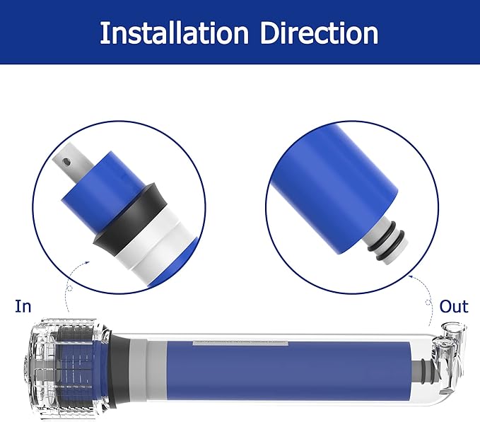 150 GPD RO Membrane Filter 12"x2" Reverse Osmosis Membrane Element Replacement Fits Under Sink RO Drinking Water Filter Filtration Purifier System, 2 Pack