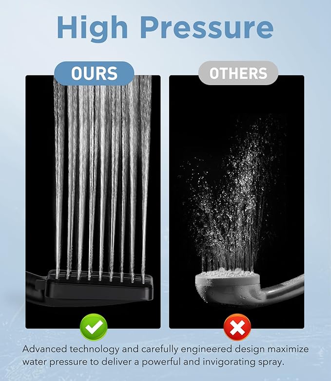 Filtered Shower Head Black - 6 Modes High Pressure Handheld Shower Head with Filter Mineral Beads, Detachable Handheld Showerhead Set with Stainless Steel Hose and Shower Arm Bracket