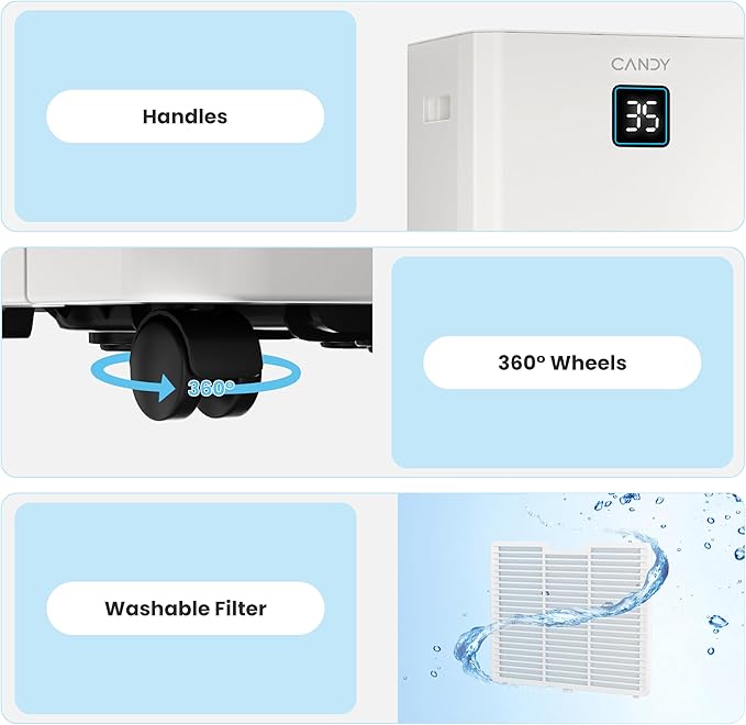 84 Pints Dehumidifier for Spaces up to 5000 Sq. Ft, Dehumidifier for Home, Basements and Large Rooms with Drain Hose and 1.45 Gallons Water Tank