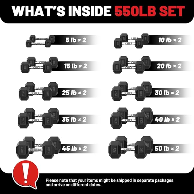 PAPABABE Hex Dumbbell Set 45-550 lb, Rubber Encased Home Gym Dumbbells, Weights Dumbbells for Women & Men, Hand Weight for Strength Training-FlexoryFit