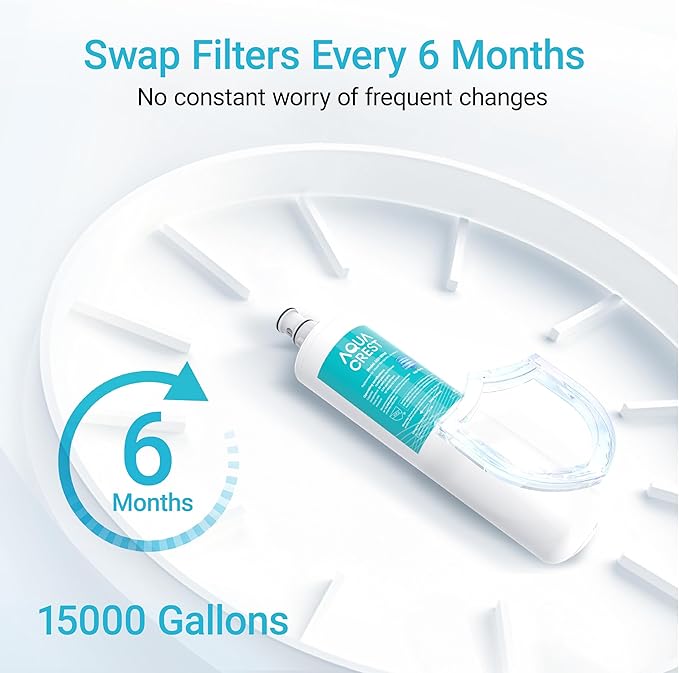 AQUA CREST 3US-PF01 Replacement Filter, NSF/ANSI 42 Certified Replacement for Advanced Filtrete® 3US-PF01, 3US-MAX-F01 Water Filter, Delta RP78702, Manitowoc K-00337, K-00338, HF20 HF25 HF27, 3 Pack