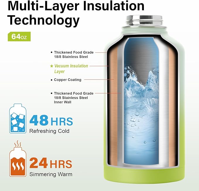 Insulated Water Bottle | Thickened Stainless Steel Vacuum Metal | Portable Sports Half Gallon Large Water Jug for Gym and Hiking with Straw, Carrier Bag, Handle Strap | BPA-Free 64 oz-FlexoryFit