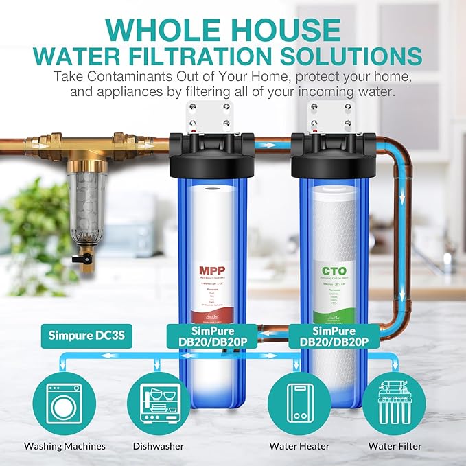SimPure 20 x 4.5 inch 5 Micron Big Whole House Water Filter | CTO Activated Carbon Filter Replacement Cartridge Coconut shell Charcoal Filter | Matches DB20P, FC25B, CTO20BB (2 Pack)