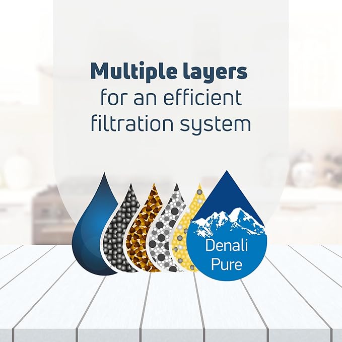 2-Pack Replacement for JFC2089HES Refrigerator Water Filter - Compatible with UKF8001 Fridge Water Filter Cartridge