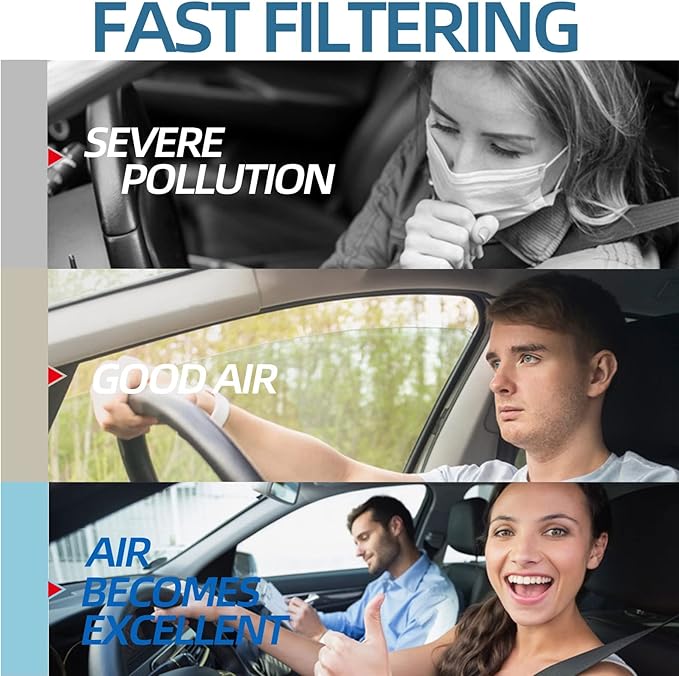 CF10930 Cabin Air Filter HEPA Air Conditioner with Activated Carbon Replacement Cabin Air Filter Accessories Compatible with SUBARU CROSSTREK IMPREZA WRX IMPREZA XV 2008-2011 2012 2013-2021