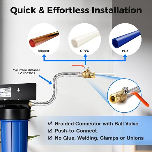 iSpring WGB32B-DS+AHPF12MNPT16X2 Anti-Scale Whole House Water Filter System w/ - Image 4