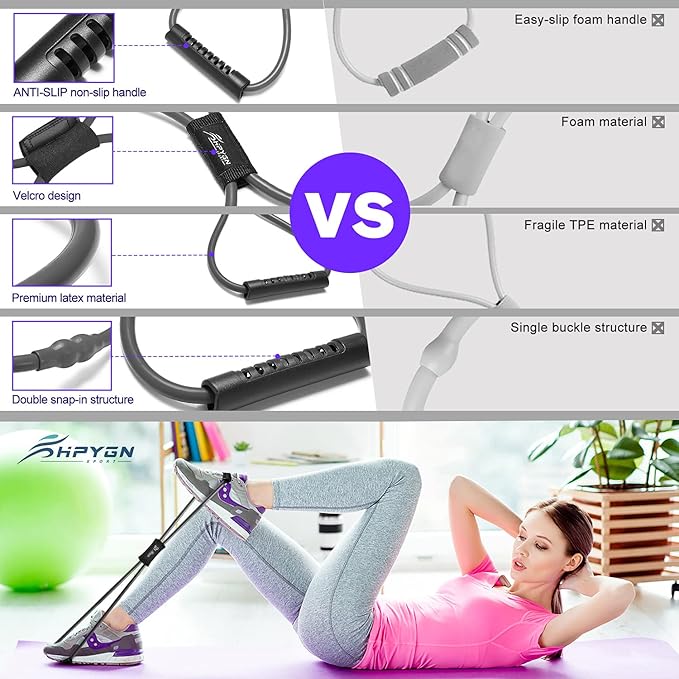 HPYGN Resistance Bands, Figure 8 Exercise Bands for Women Men, 8 Shaped Resistance Bands for Arms, Chest Expander, Yoga Gym Fitness Pulling Rope 8 Word Elastic for Exercise Muscle Training Tubing-FlexoryFit
