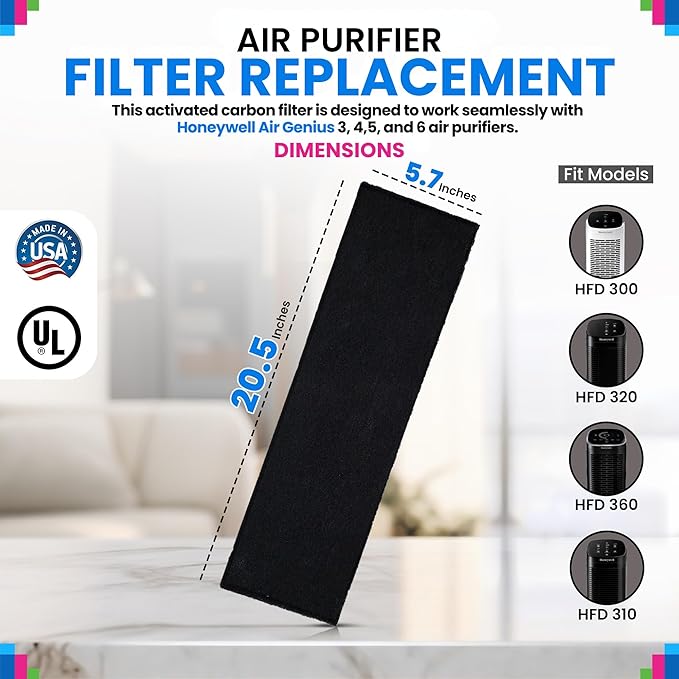 Bagean Carbon Pre Filter 20.5” x 5.7” Compatible with Honeywell Air-Genius Tower Air Purifier Models HFD320 & More - Fits Honeywell K Filter Replacement - Filters Odors & Freshens the Air (4-Pk)