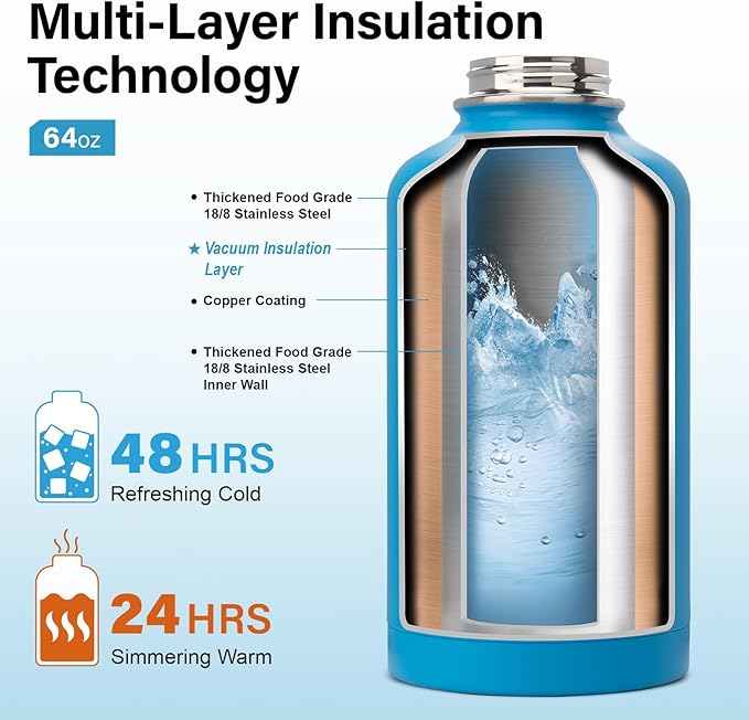 Insulated Water Bottle | Thickened Stainless Steel Vacuum Metal | Portable Sports Half Gallon Large Water Jug for Gym and Hiking with Straw, Carrier Bag, Handle Strap | BPA-Free 64 oz-FlexoryFit