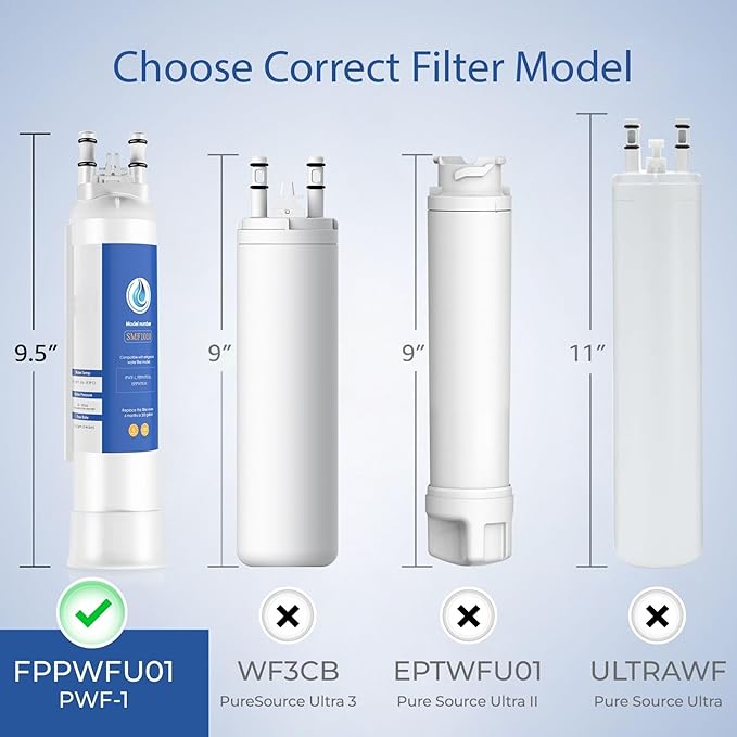 FPPWFU01 Water Replacement, Compatible with EPPWFU01, PureAdvantage PurePour PWF-1, FPPWFU01 (Pack of 2)