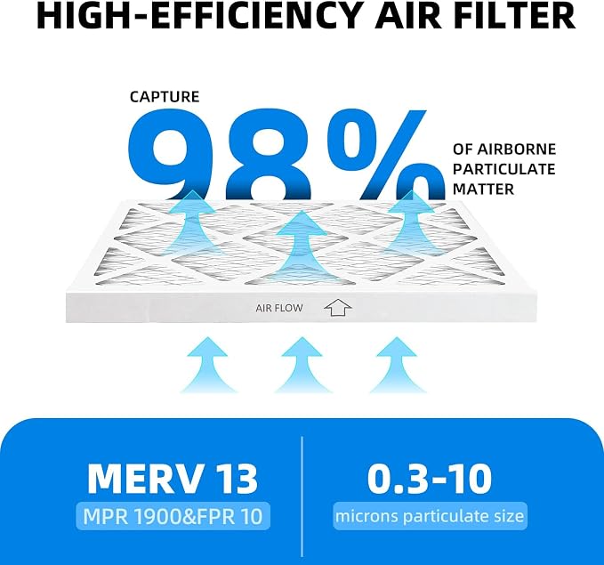 16x16x1 Furnace Air Filters, MPR 1900 & FPR 10, MERV 13 Pleated Air Filter - Image 4