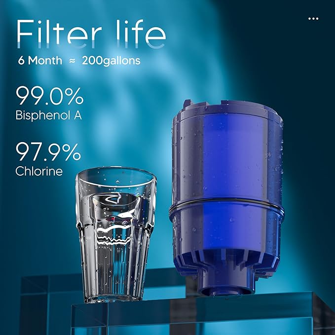 BOGDA Faucet Water Filter Replacement Fit for All P-ur, P-UR PLUS FM-2500V, FM-3700, RF3375, PFM400H PFM450S PFM150W PFM350V PUR-0A1 FM2500V FM-3700 Faucet Mount Filtration Systems, 4 Filters