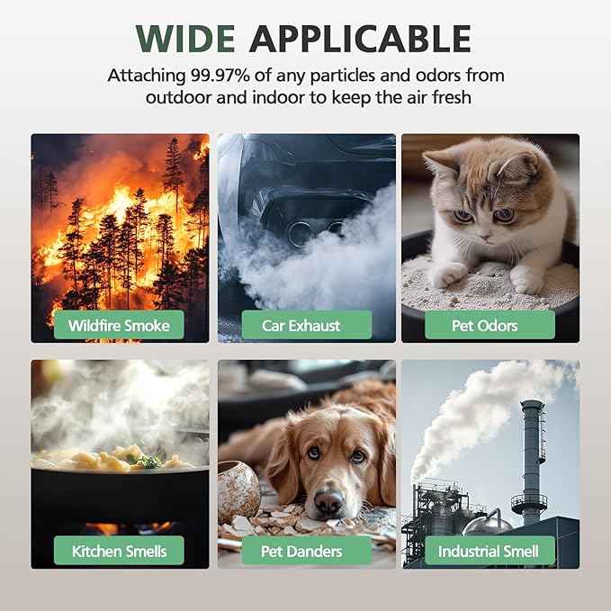 KJ190L Pet Care Washable Filter Compatible with MOOKA KJ190L Air Puri-fier, 3 Stage Filtration HEPA Filter for Pollen Smoke Pet Hair Dust, Special for Odor Dander, 2 Pack