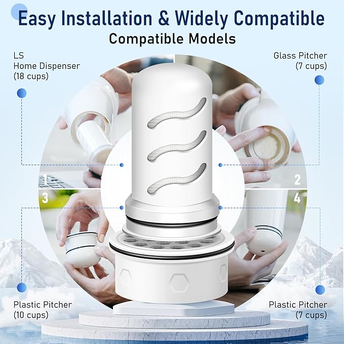 Water Filter Replacement for LS Home Dispenser 18 C/Glass Pitcher 7 C/Plastic Pitcher 10 C/Plastic Pitcher 7 C.2 Activated Carbon + Ion Exchange Filter and 2 Membrane Micro Filter (2+2)