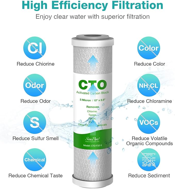 SimPure 5 Micron 10" x 2.5" Whole House Carbon Sediment Water Filter Cartridge Replacement for Home Under-Sink & Countertop Filtration System