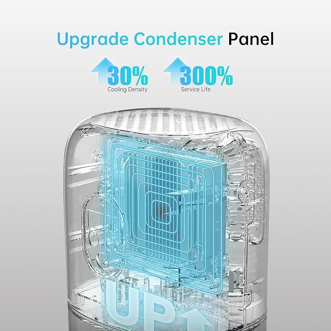 PHILODECO 280 Sq. Ft 35 OZ Dehumidifier, Portable Small Dehumidifiers for Bedroom, Bathroom, Basement,RV with CO mode, Sleep mode, Auto Shut Off, 7 Colorful Lights, White