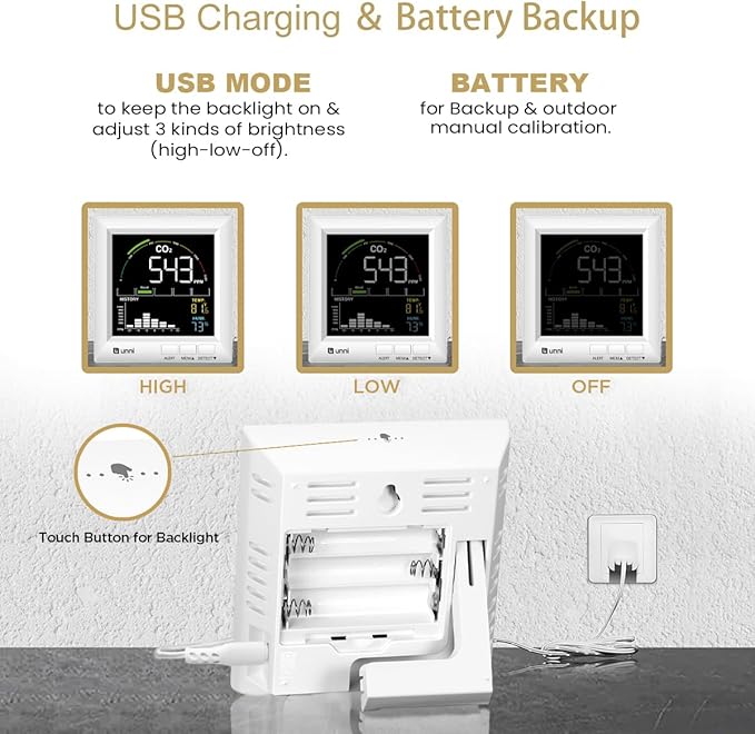 CO2 Monitor Carbon Dioxide Detector for Home, 3 Adjustable Volume for Alerts & 3 Adjustable Backlight, Photoacoustic Sensor for Temperature Humidity & Indoor Air Quality Monitor
