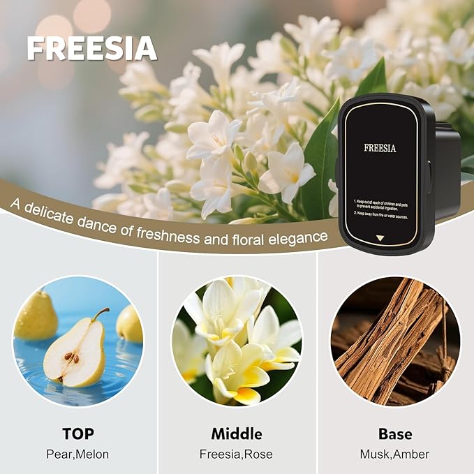 Smart Car Air Freshener, Cent Diffuser for Perfume with Ambient Lights, Auto On/Off, 3 Mode Adjustable, 8 Ambient Lights,Long Lasting Car Air Freshener Diffuser -Freesia